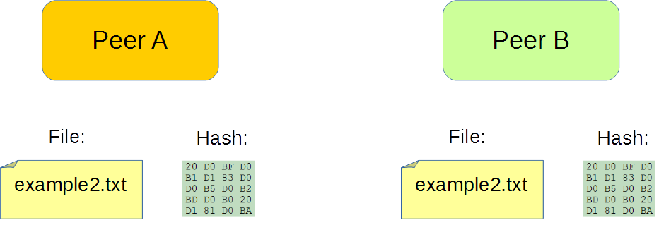 number of files limit egnyte desktop sync